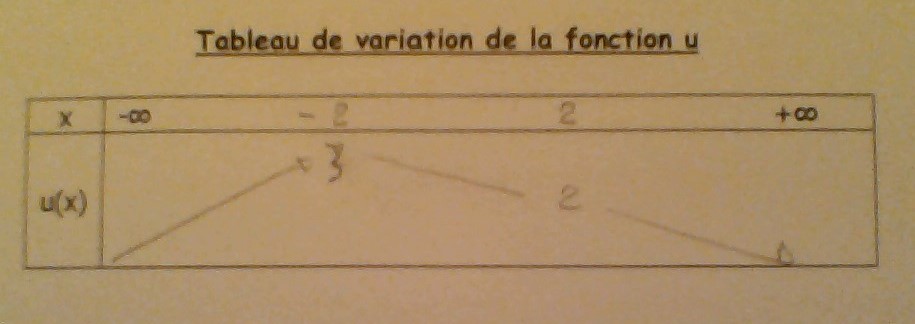 WIN_20160106_184744 (2).JPG