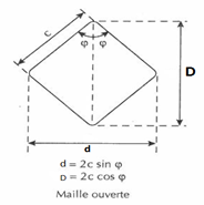 Calcul de maille 2.png