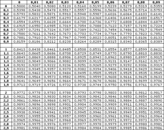 table.gif table.gif