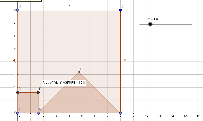 figure interac.PNG figure interac.PNG