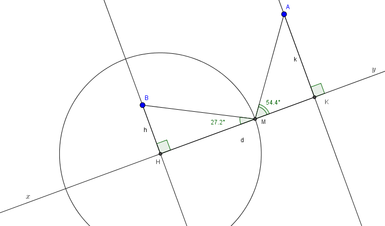 fig.gif