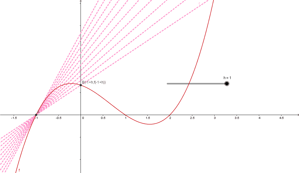 3figure.gif