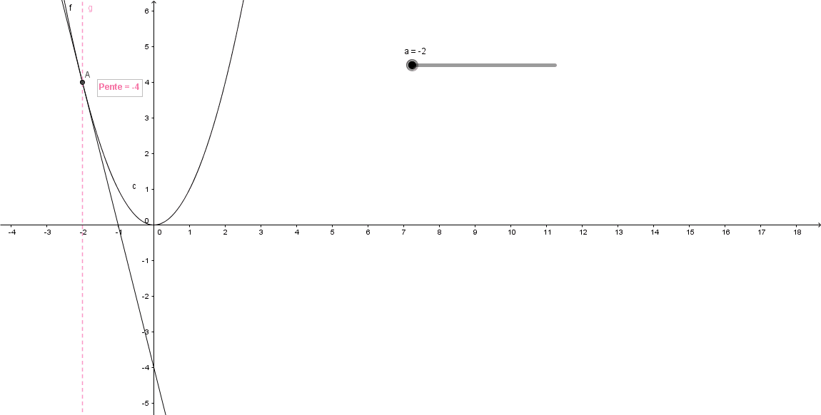 animation derivee.gif