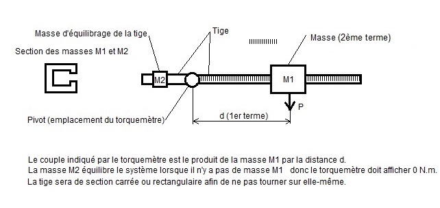calculatrice.jpg calculatrice.jpg
