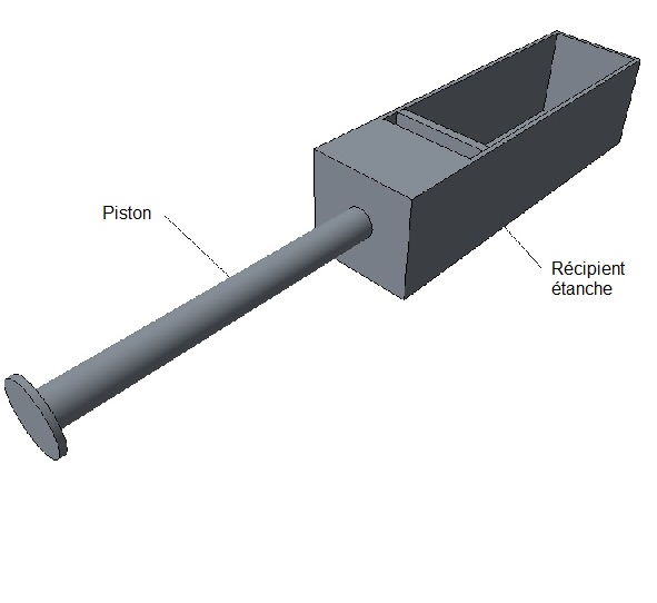 boite-ajustable.jpg boite-ajustable.jpg