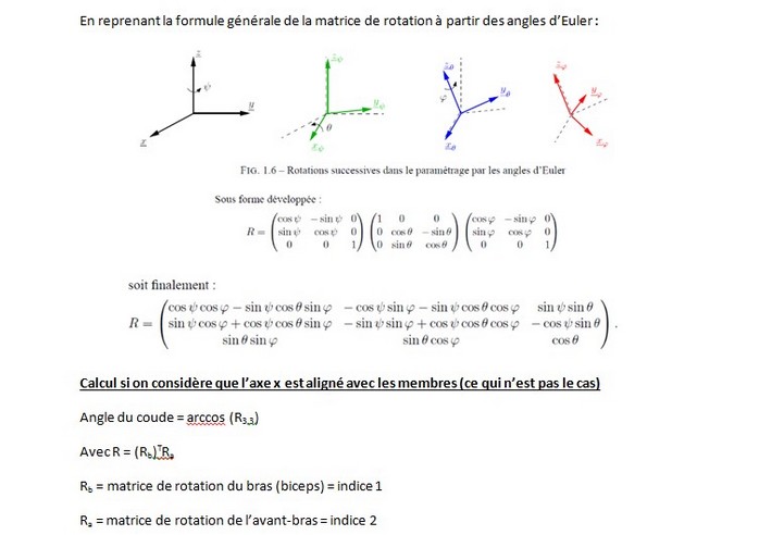 première partie du calcul / formule1.jpg formule1.jpg