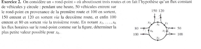 système_eqaution.jpg