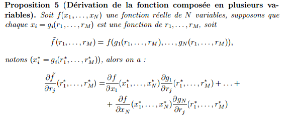 Formule dérivation de la fonction composée en plusieurs variables.PNG