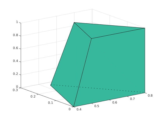 W2polyhedron.jpg