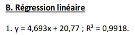 correction ex regression lineaire.png correction ex regression lineaire.png