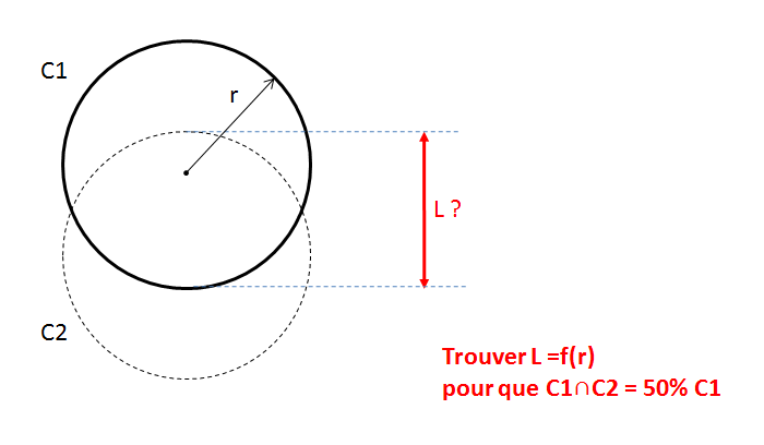 cercle.png cercle.png