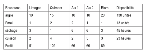 Capture d’écran 2017-11-25 à 16.01.06.png