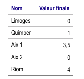 Capture d’écran 2017-11-25 à 16.01.23.png