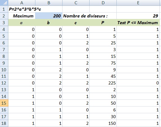Nombre de diviseurs.jpg